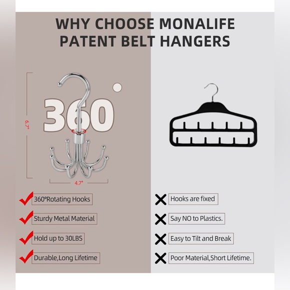 New! Unused! Belt Hanger for Closet, Monalife Metal 360°Rotating Tie and Belt Or - Picture 3 of 10